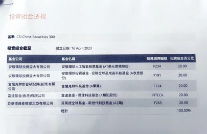 微信图片_20230420133355