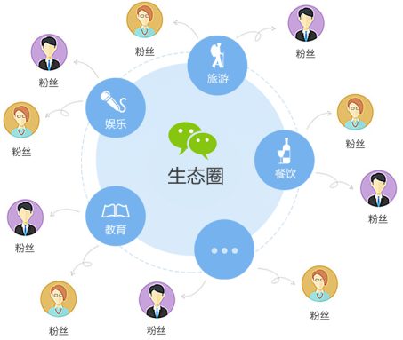 src=http___www.smgypt.com_www_2_assets_img_ab7.jpg&refer=http___www.smgypt